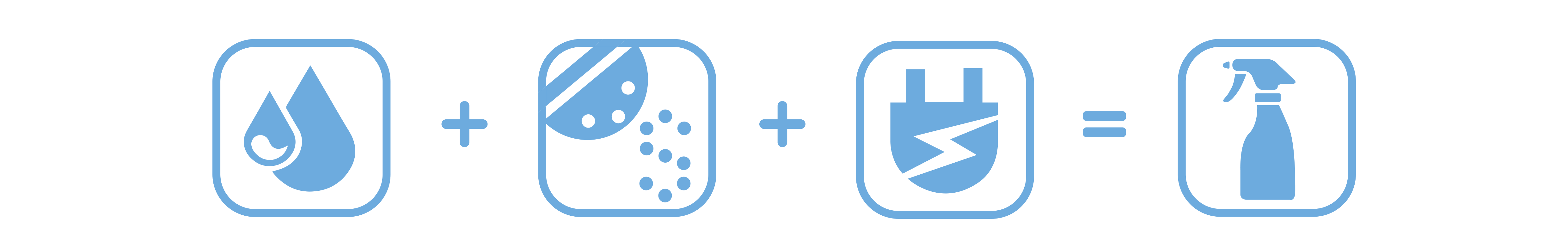 pictogramme aquama - Eau, sel, électricité